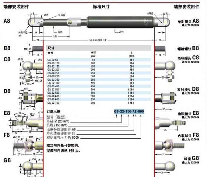 Heavy Duty Gas Spring Lift Support GS22150CC800 Steel Material