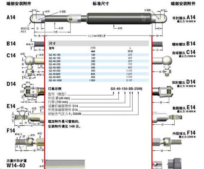 Heavy Duty Industrial Gas Springs Lift Support With Clevis GS28150DD